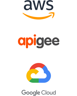 API Gateway